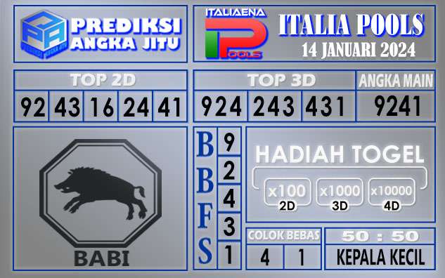 Prediksi Italia 14 Januari 2024