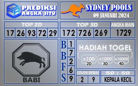 Prediksi Sydney 09 Januari 2024