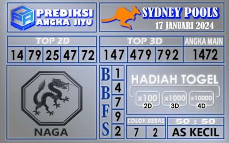 Prediksi Sydney 17 Januari 2024