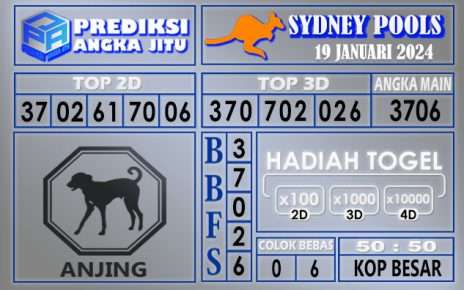 Prediksi Sydney 19 Januari 2024