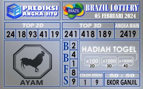 PREDIKSI BRAZIL 05 FEBRUARI 2024