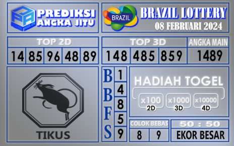 PREDIKSI BRAZIL 08 FEBRUARI 2024