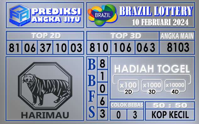 PREDIKSI BRAZIL 10 FEBRUARI 2024