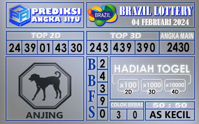 PREDIKSI BRAZIL 04 FEBRUARI 2024