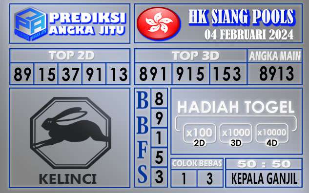 PREDIKSI HK SIANG 04 FEBRUARI 2024