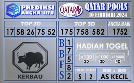 PREDIKSI QATAR 10 FEBRUARI 2024