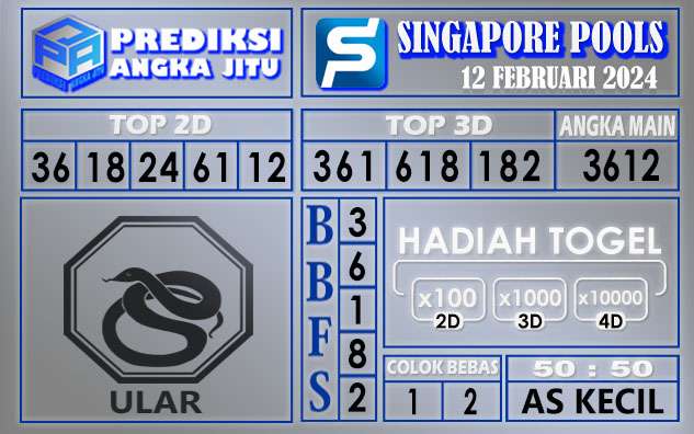 PREDIKSI SINGAPORE 12 FEBRUARI 2024