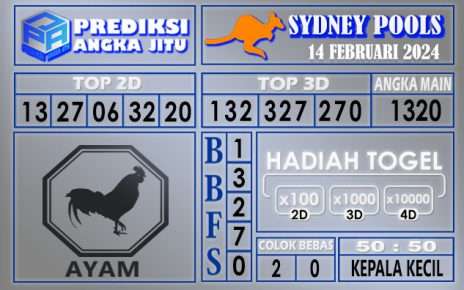 PREDIKSI SYDNEY 14 FEBRUARI 2024