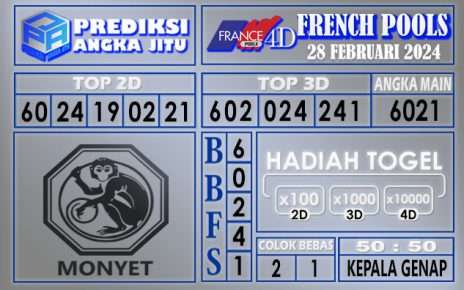 Prediksi French 28 Februari 2024