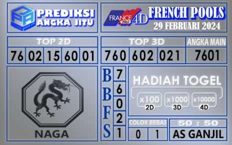 Prediksi French 29 Februari 2024