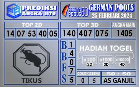 Prediksi German 25 Februari 2024