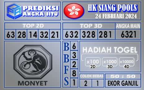 Prediksi HK Siang 24 Februari 2024