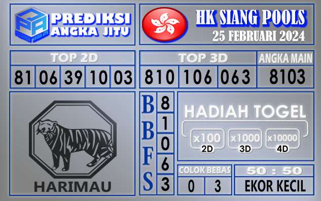 Prediksi HK Siang 25 Februari 2024