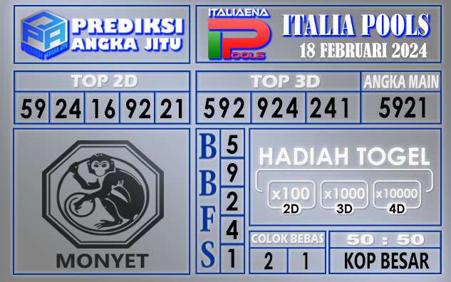 Prediksi Italia 18 Februari 2024