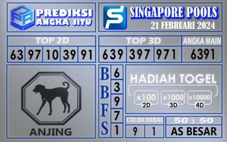 Prediksi Singapore 21 Februari 2024