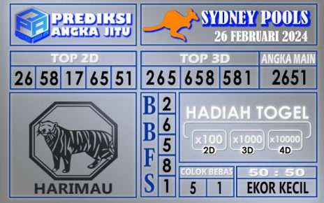 Prediksi Sydney 26 Februari 2024