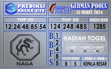 PREDIKSI GERMAN 15 MARET 2024