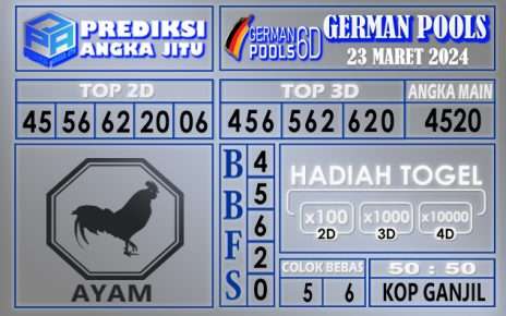 PREDIKSI GERMAN 23 MARET 2024