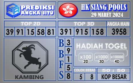 PREDIKSI HK SIANG 29 MARET 2024