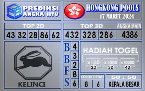 PREDIKSI HONGKONG 17 MARET 2024