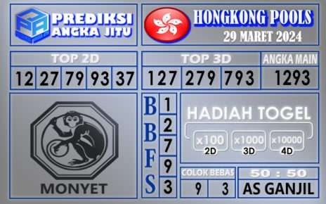 PREDIKSI HONGKONG 29 MARET 2024