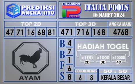 PREDIKSI ITALIA 16 MARET 2024