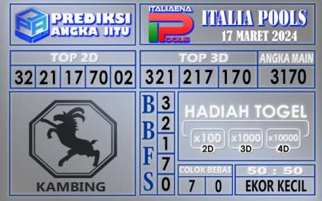 PREDIKSI ITALIA 17 MARET 2024