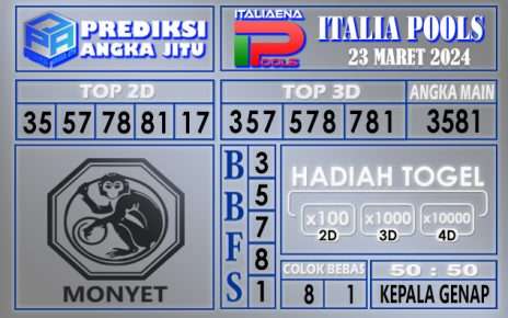 PREDIKSI ITALIA 23 MARET 2024