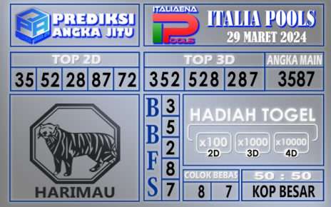 PREDIKSI ITALIA 29 MARET 2024