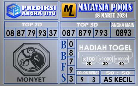 PREDIKSI MALAYSIA 18 MARET 2024