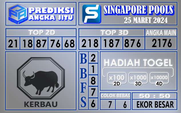 PREDIKSI SINGAPORE 25 MARET 2024