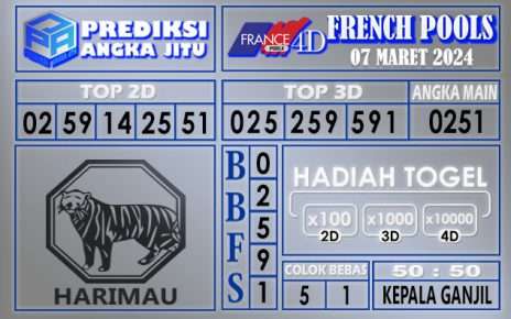 Prediksi French 07 Maret 2024