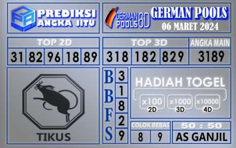 Prediksi German 06 Maret 2024