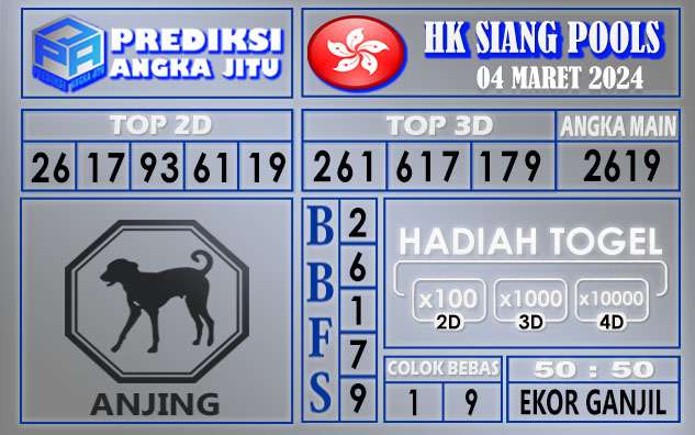 Prediksi HK Siang 04 Maret 2024