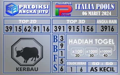 Prediksi Italia 06 Maret 2024