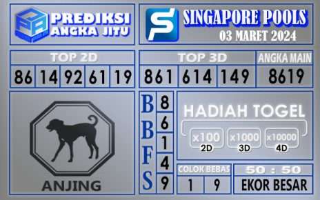 Prediksi Singapore 03 Maret 2024