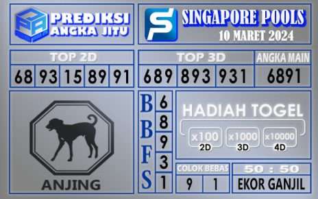 Prediksi Singapore 10 Maret 2024