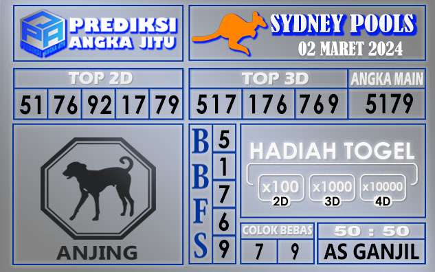 Prediksi Sydney 02 Maret 2024