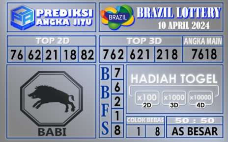 PREDIKSI BRAZIL 10 APRIL 2024