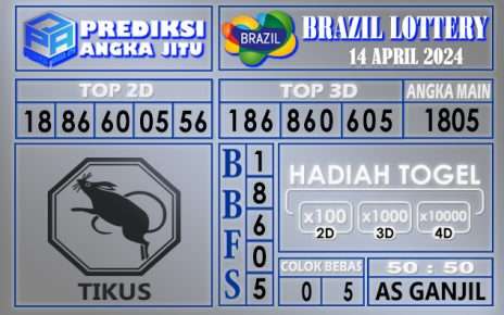 PREDIKSI BRAZIL 14 APRIL 2024