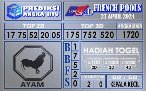 PREDIKSI FRENCH 27 APRIL 2024