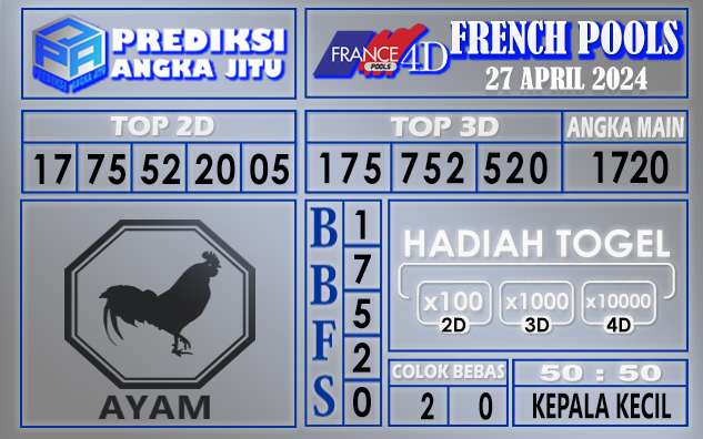 PREDIKSI FRENCH 27 APRIL 2024