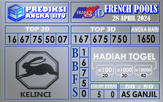 PREDIKSI FRENCH 28 APRIL 2024