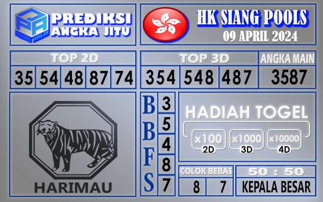 PREDIKSI HK SIANG 09 APRIL 2024