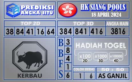 PREDIKSI HK SIANG 18 APRIL 2024