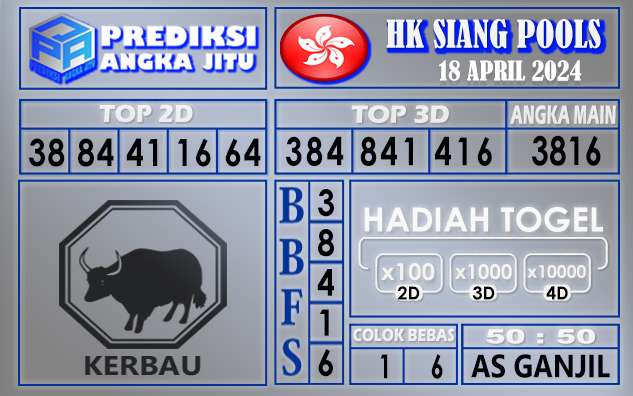 PREDIKSI HK SIANG 18 APRIL 2024