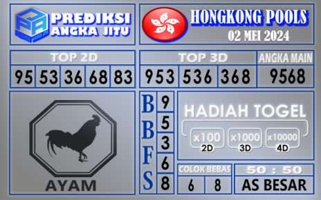 PREDIKSI HONGKONG 02 APRIL 2024