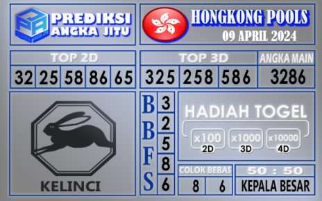 PREDIKSI HONGKONG 09 APRIL 2024