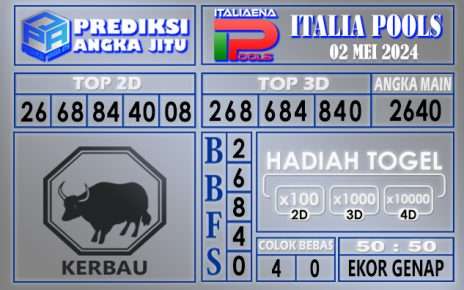 PREDIKSI ITALIA 02 APRIL 2024