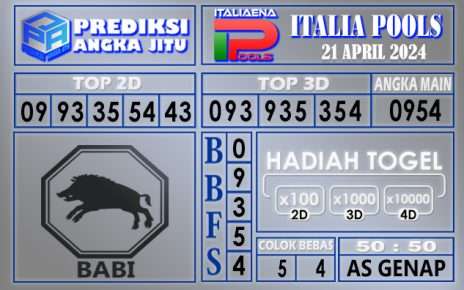 PREDIKSI ITALIA 21 APRIL 2024